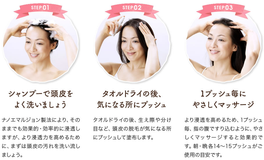 1.シャンプーで頭皮をよく洗いましょう。2.タオルドライの後、気になるところにプッシュ。3.1プッシュ毎にやさしくマッサージ