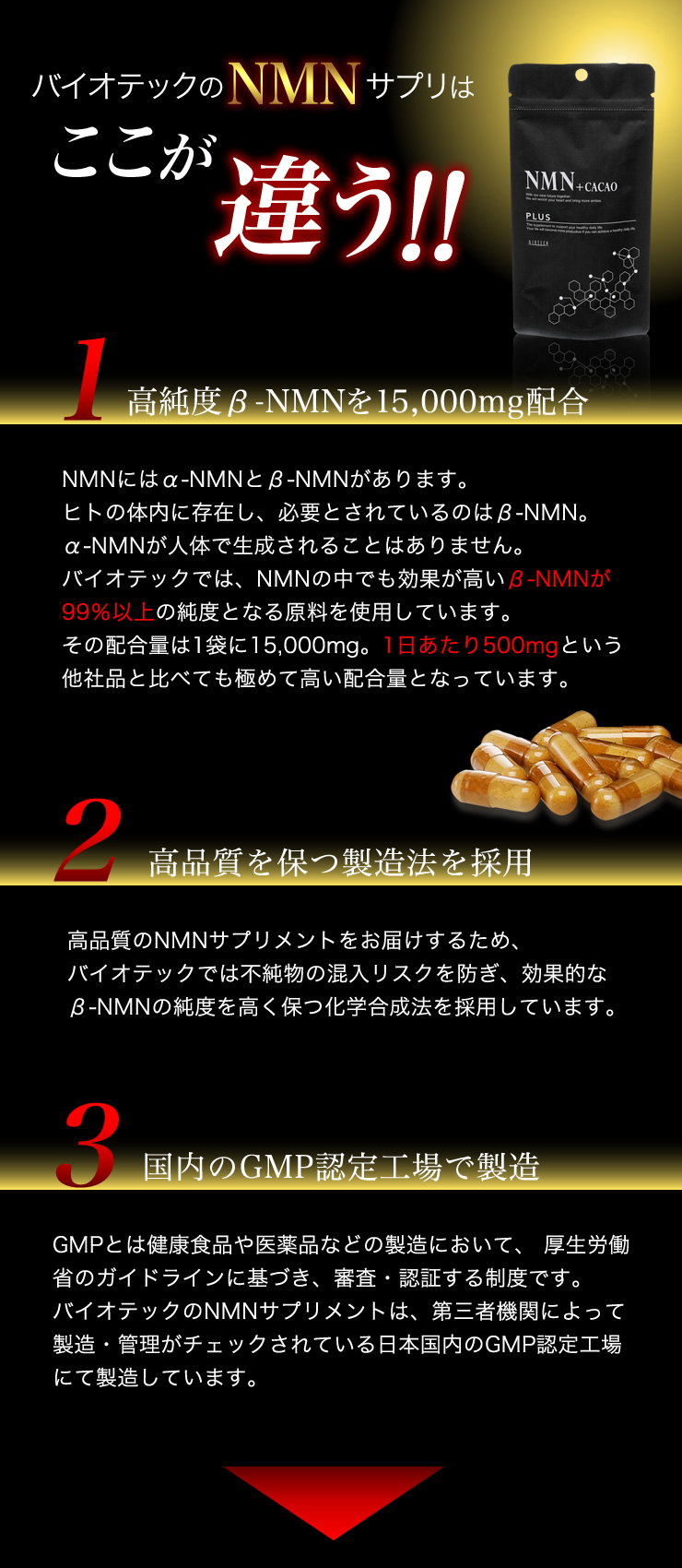 バイオテックのNMNサプリはここが違う