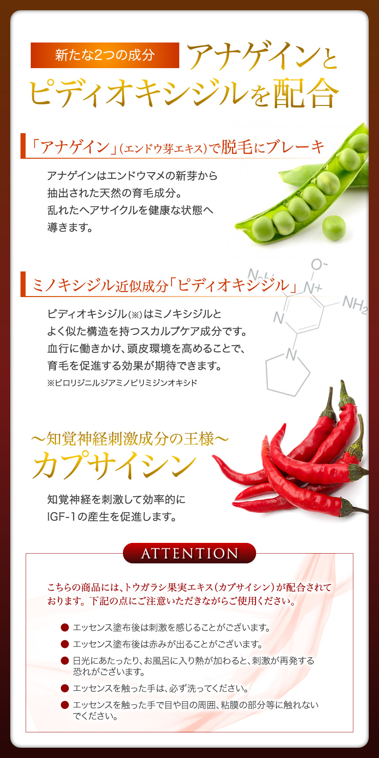 アナゲインとピディオキシジルを配合