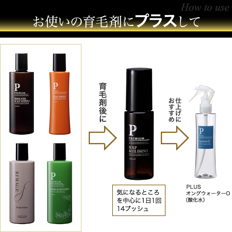 お使いの育毛剤にプラスして