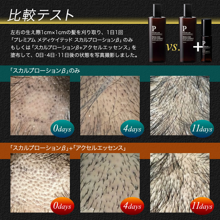 比較テスト