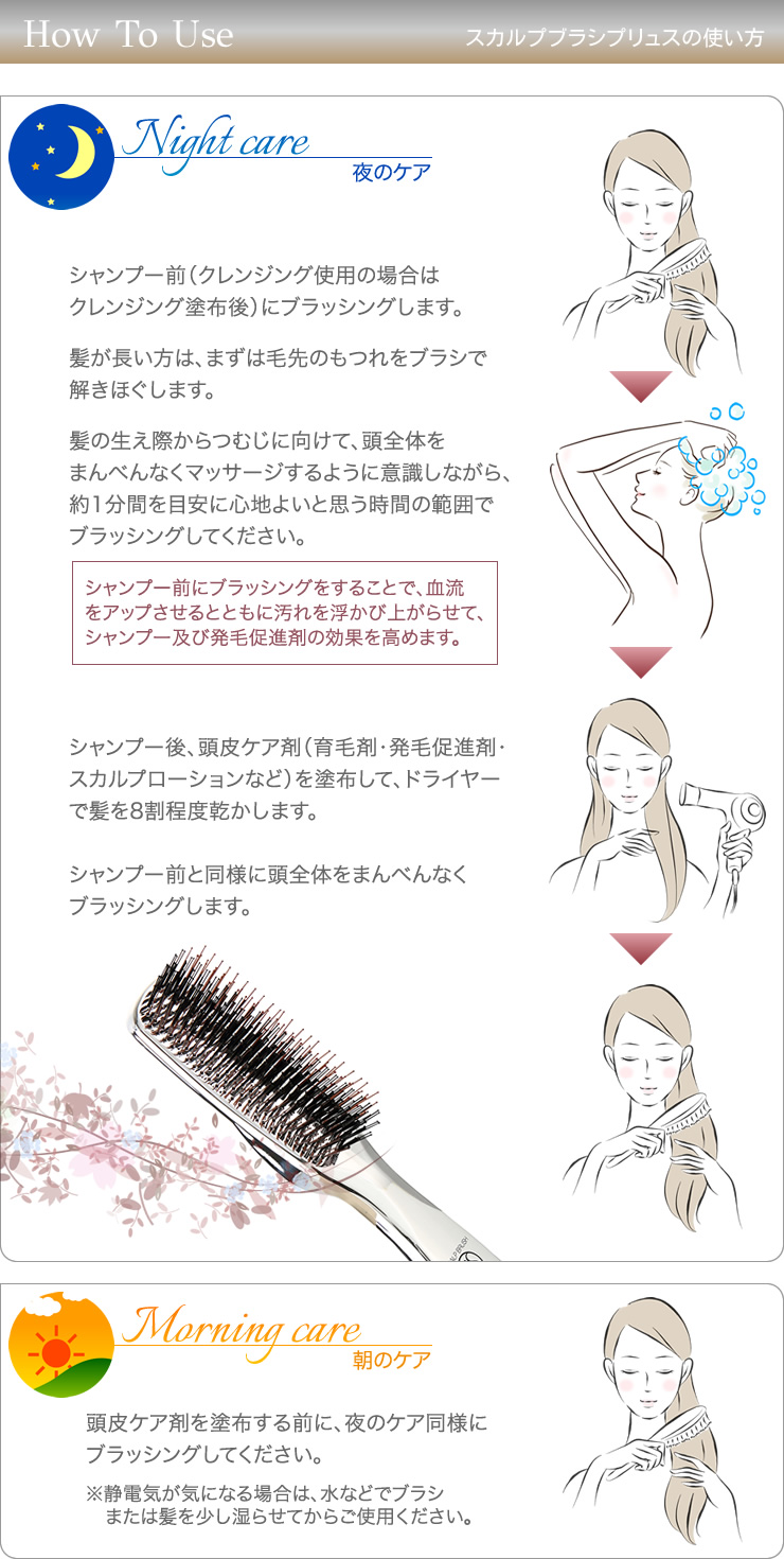 スカルプブラシプリュスの使い方