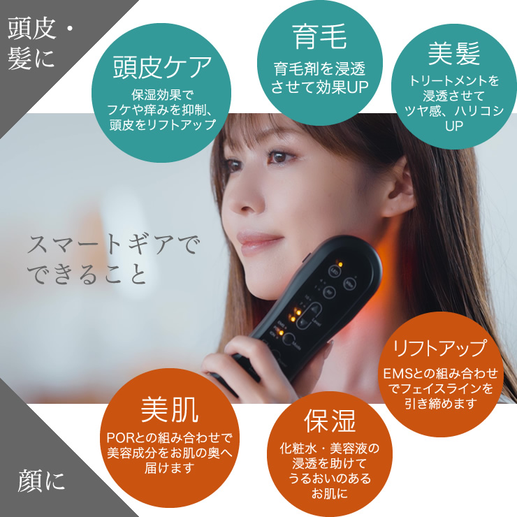 スマートギアでできること