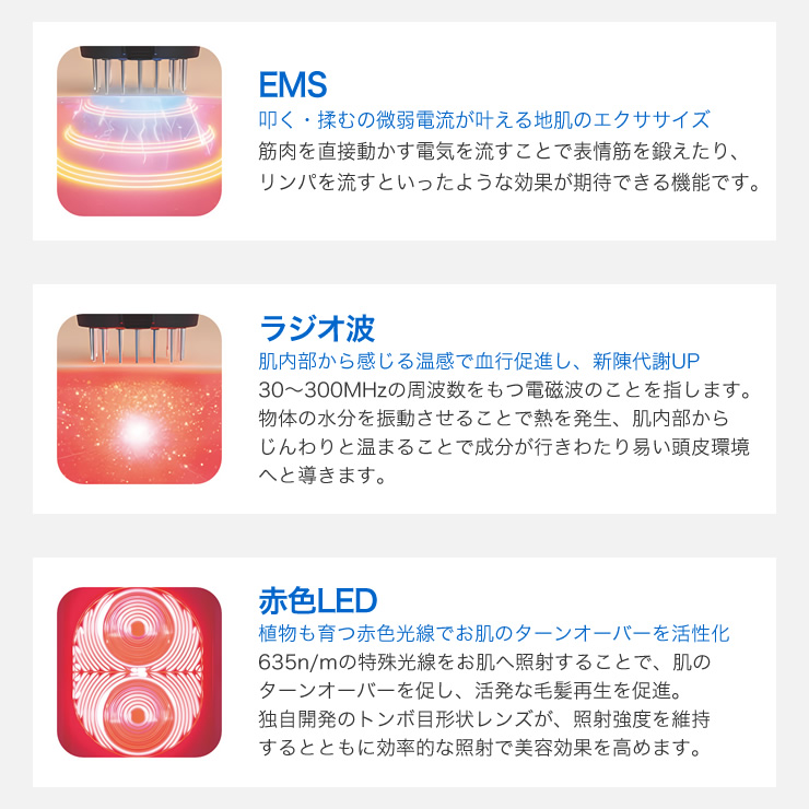 機能紹介