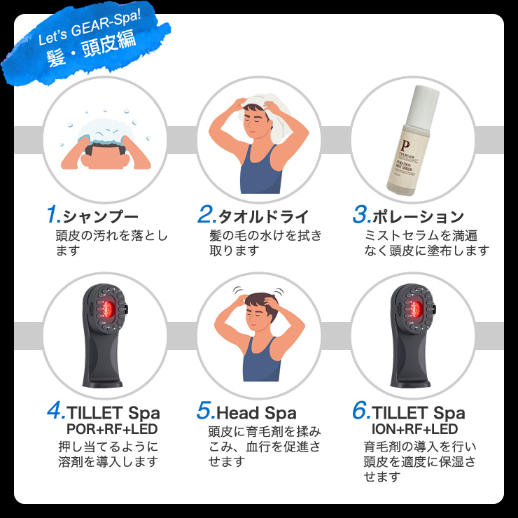 髪・頭皮編