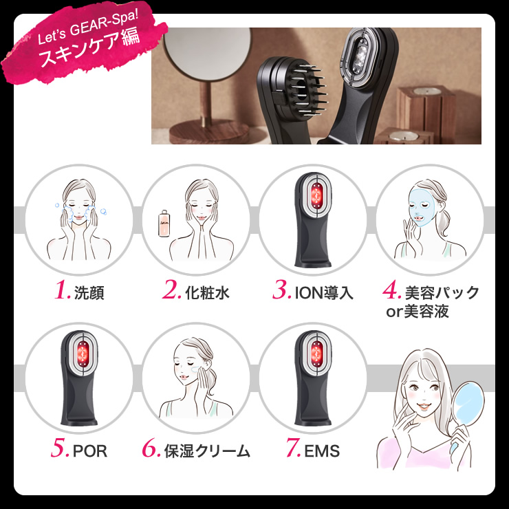 スキンケア編