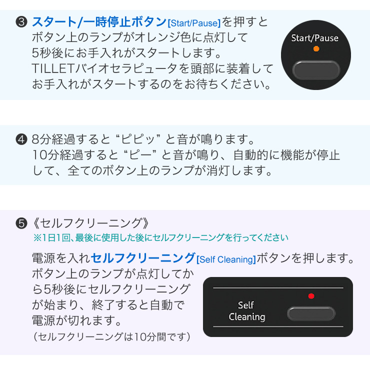 ご使用方法