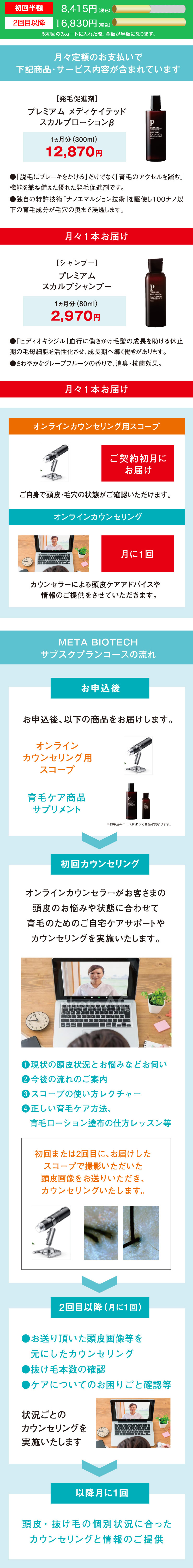 【定期配送】HO2プラン