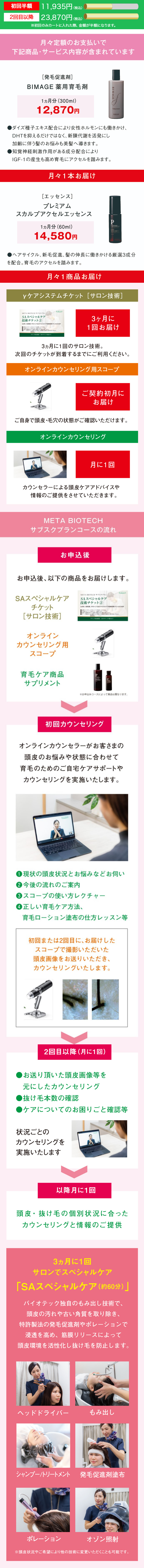 【定期配送】Lady’s SA3 アクセルプラン