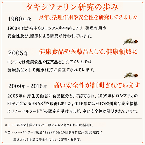 通常購入