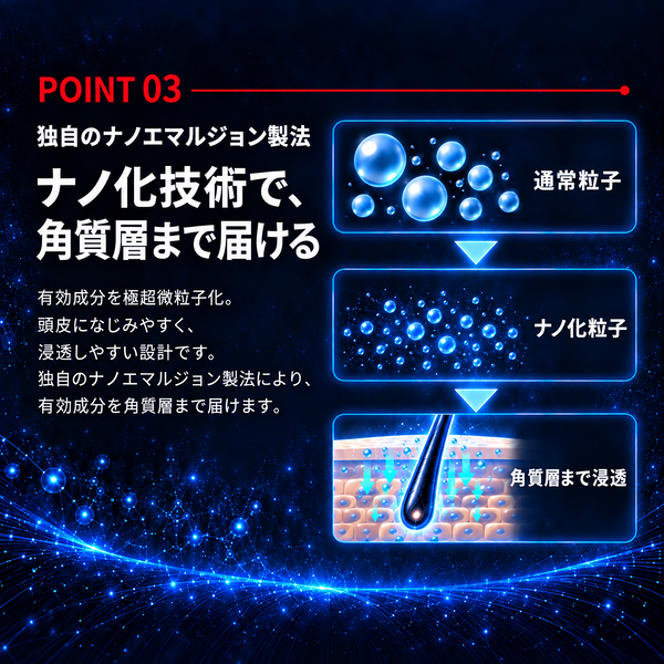 通常購入