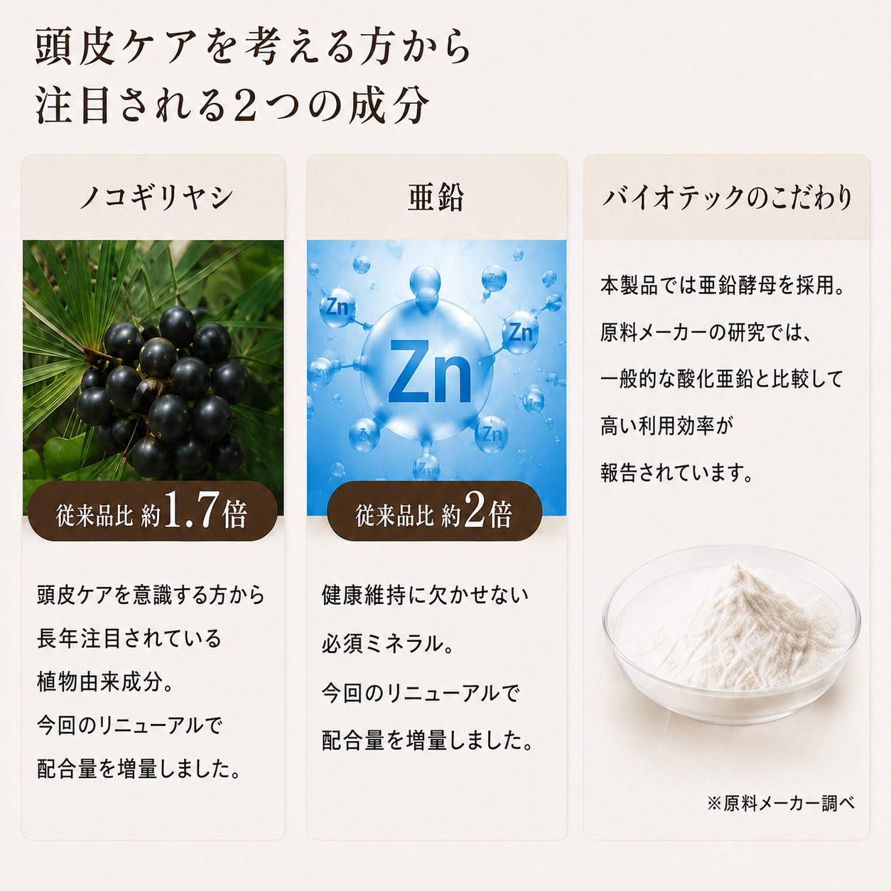 定期購入