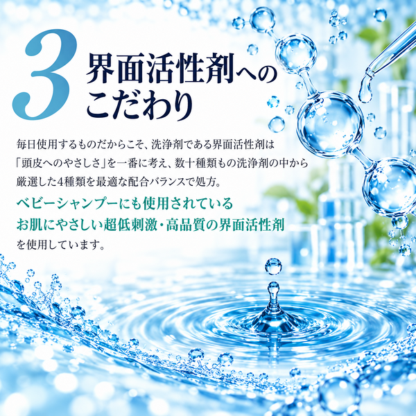 通常購入