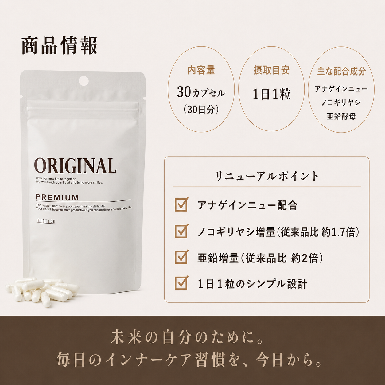 通常購入