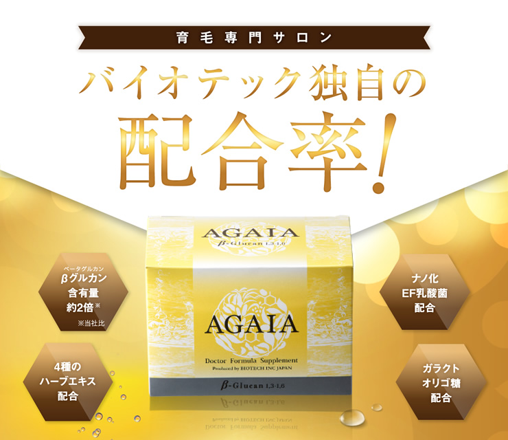発毛・育毛専門サロンバイオテック独自の配合率!
