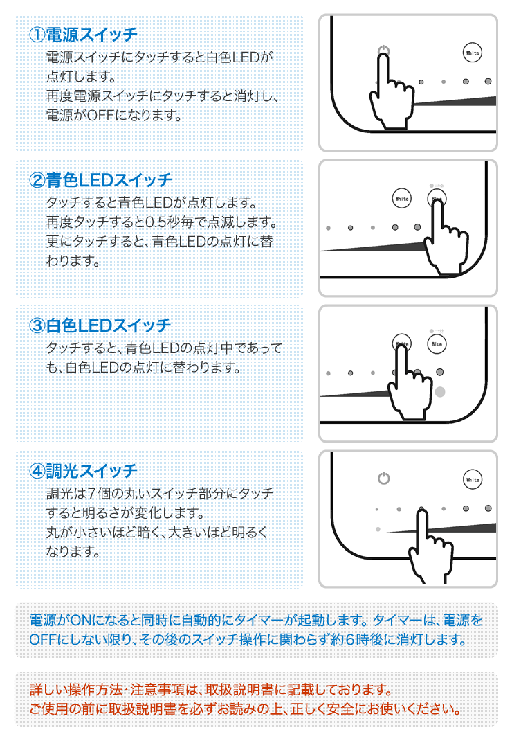 評価が高い AGAIAブルーmini ブルーライト バイオテック 脱毛症 美容