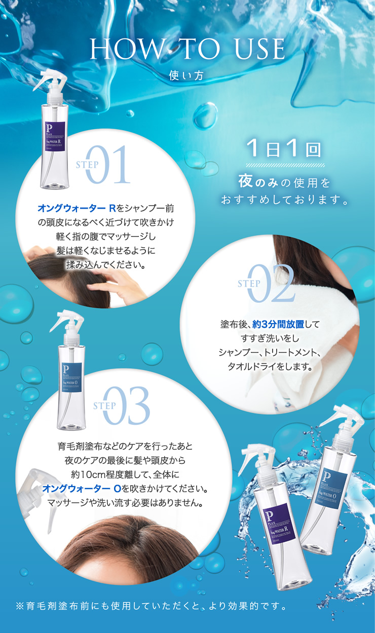 使い方