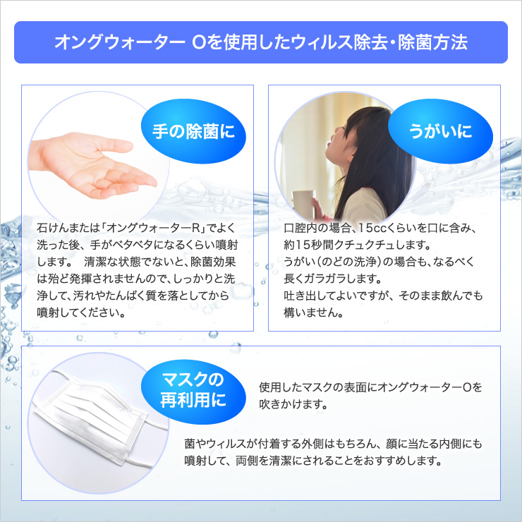 オングウォーターOを使用したウィルス除去・除菌方法