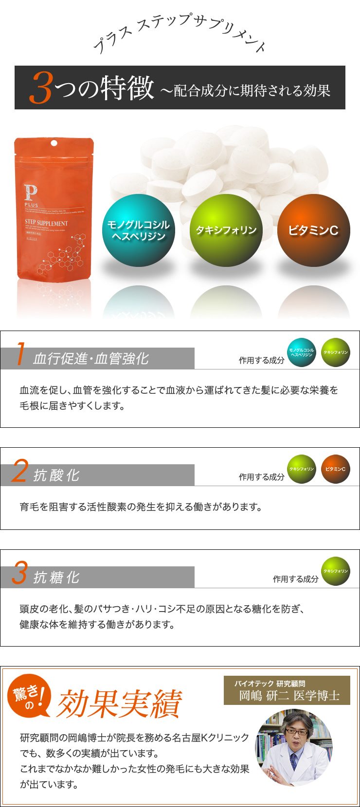３つの特徴